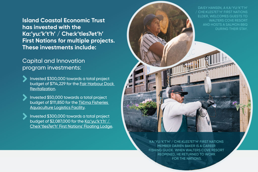 Tiičma Enterprises’ and Ka:’yu:’k’t’h’ / Che:k’tles7et’h’ First Nations’ Development Success