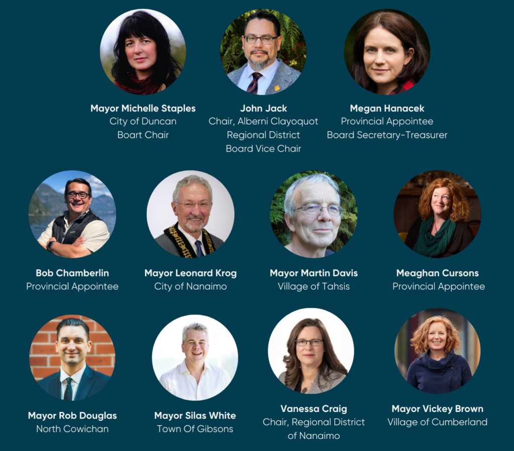 The Island Coastal Economic Trust Board of Directors has eleven current members from across the region.