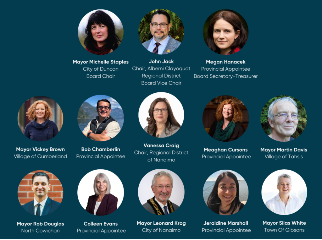 Island Coastal Economic Trust has a 13-member board of directors, currently led by a majority of women.
